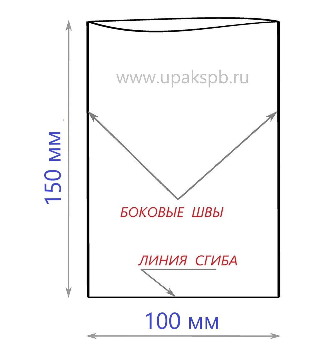 Схематичное изображение пакета 100/150 мм 45 мкм 