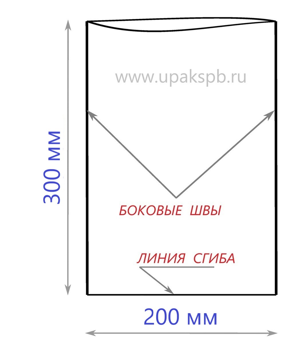 Схематичное изображение пакета 200*300 мм 45 мкм 