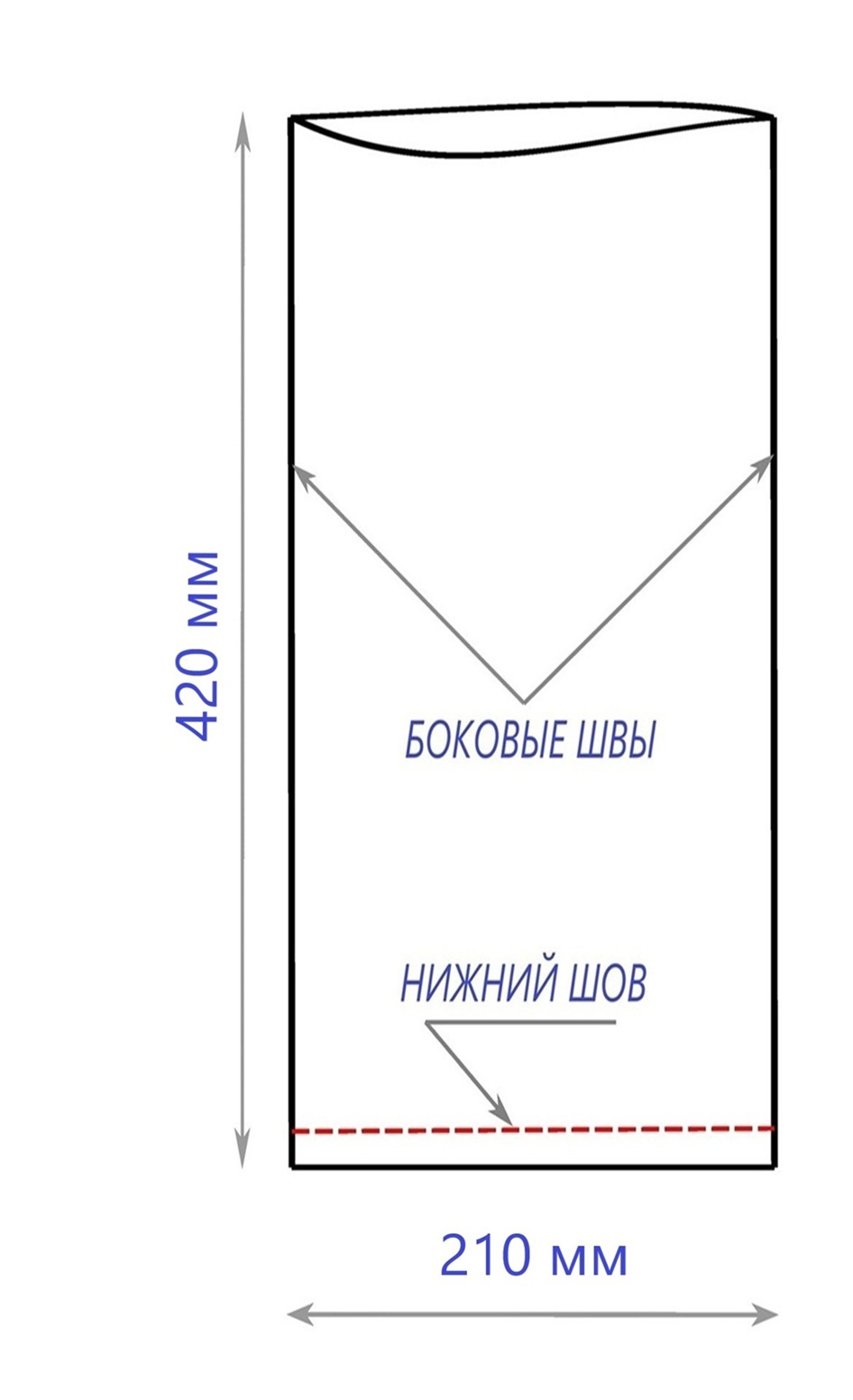 Схематичное изображение пакета 210*/420 мм 50 мкм 