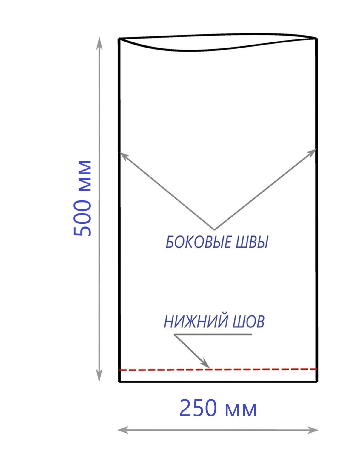 Схематичное изображение пакета 250*/500 мм 75 мкм 