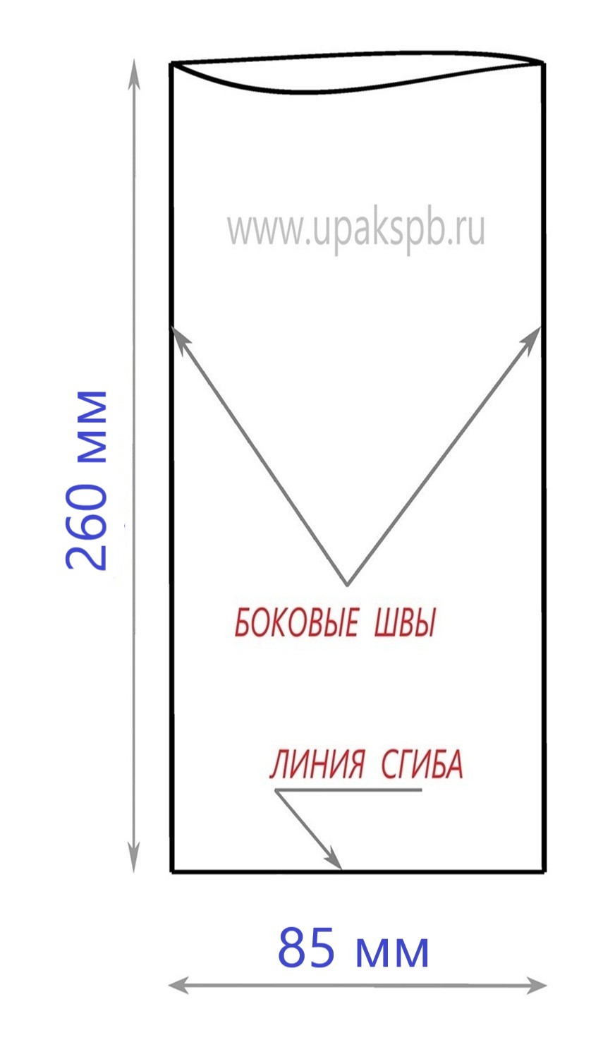 Схематичное изображение пакета 85/260 мм 75 мкм 
