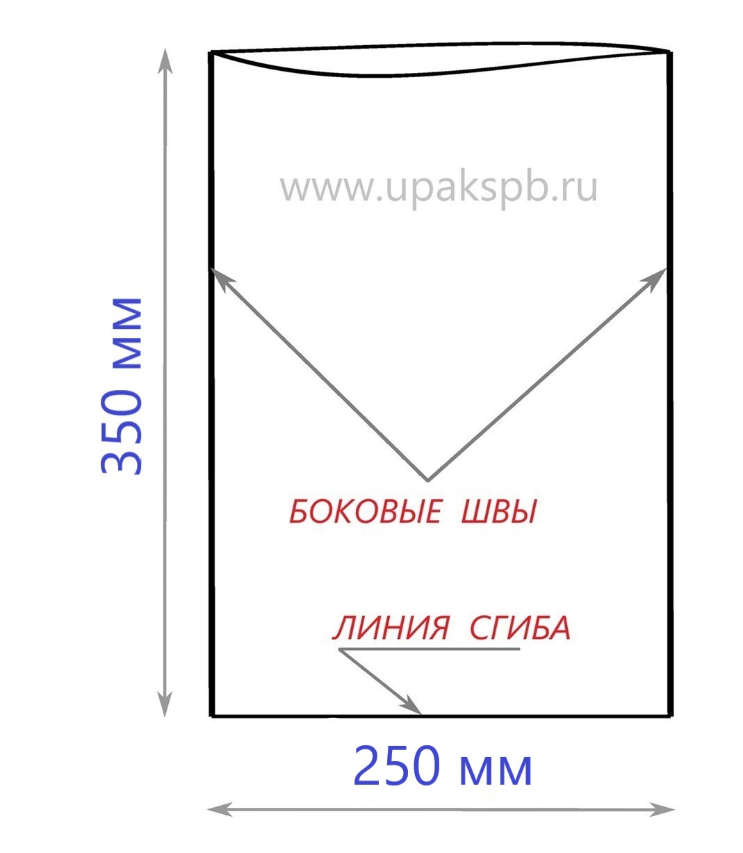Схематичное изображение пакета 250*350 мм 75 мкм 